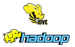 Hadoop Hive