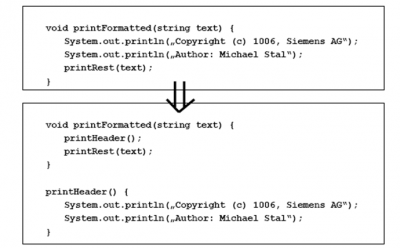 extract method