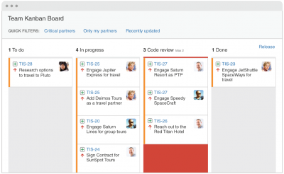 agile_kanban_board